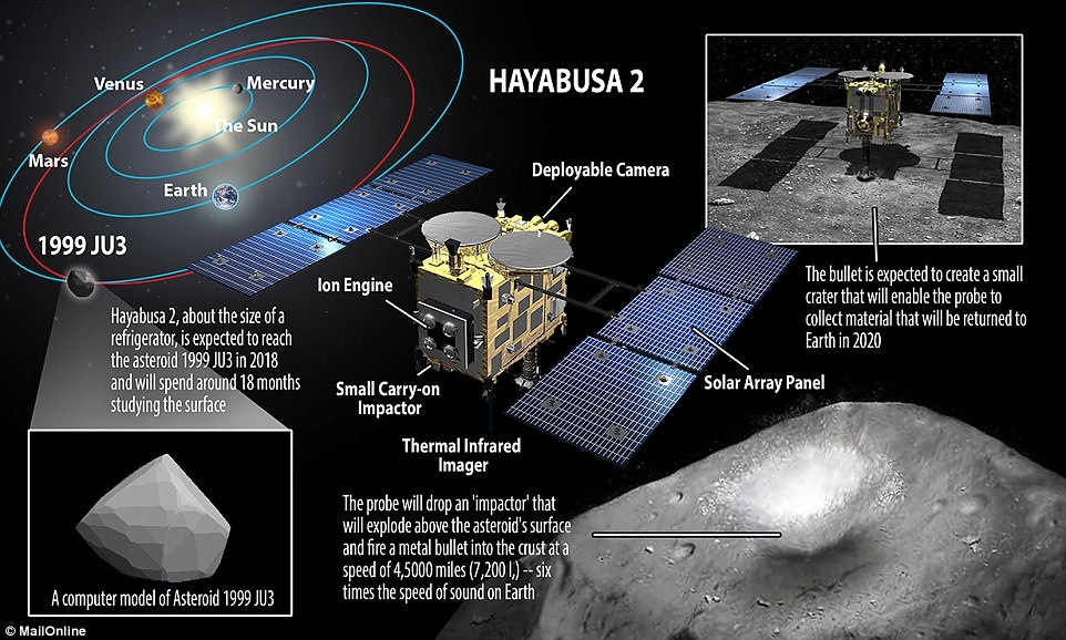 anh vu tru tu robot khong gian anh 2