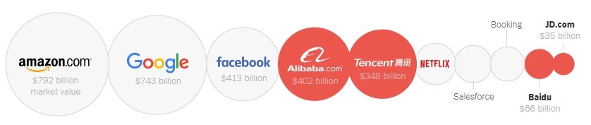 Trung Quoc kiem soat Internet anh 1