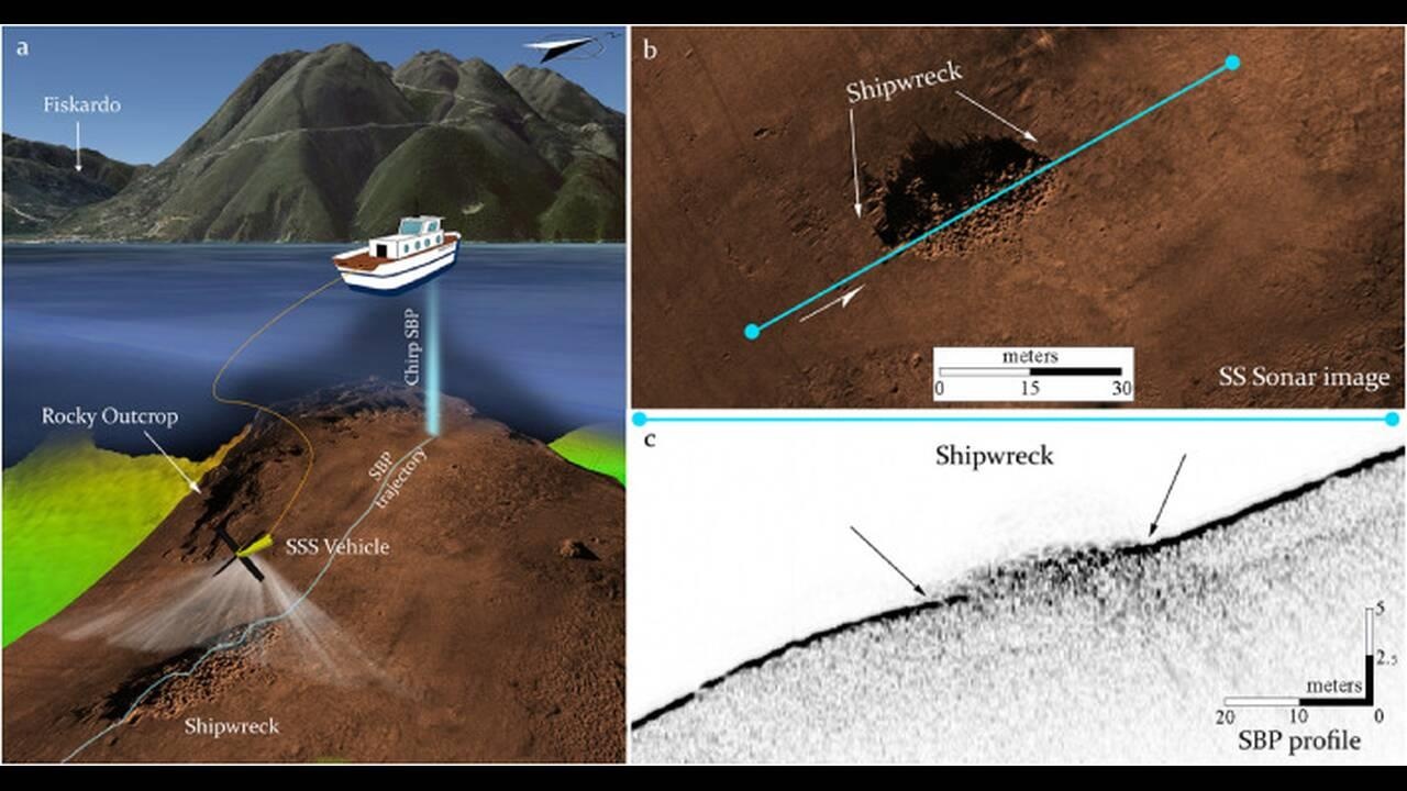 Tau co dai duoi bien anh 4