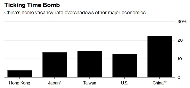 Cảnh báo nhà đất Trung Quốc ảnh 1 Canh bao nha dat Trung Quoc anh 1