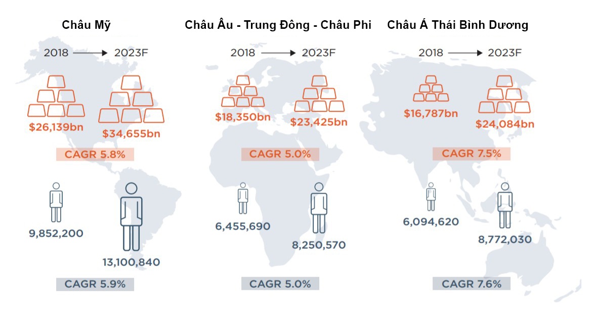 ty phu Viet Nam anh 2