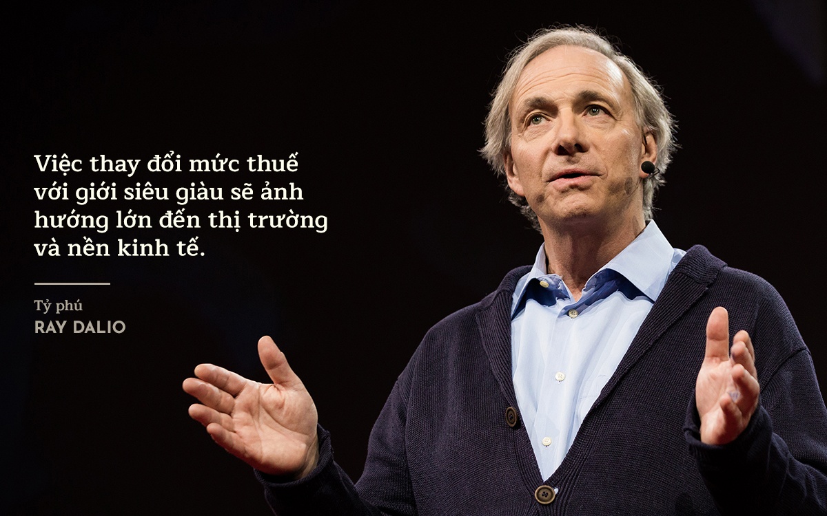 ty phu the gioi du bao 2019 anh 2