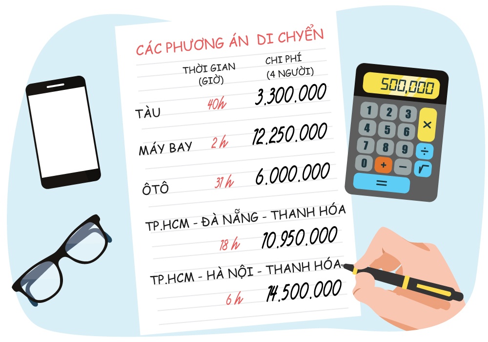 chay ve may bay Tet anh 9