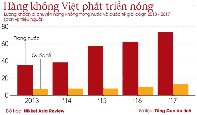 vietjet mua 100 may bay anh 3