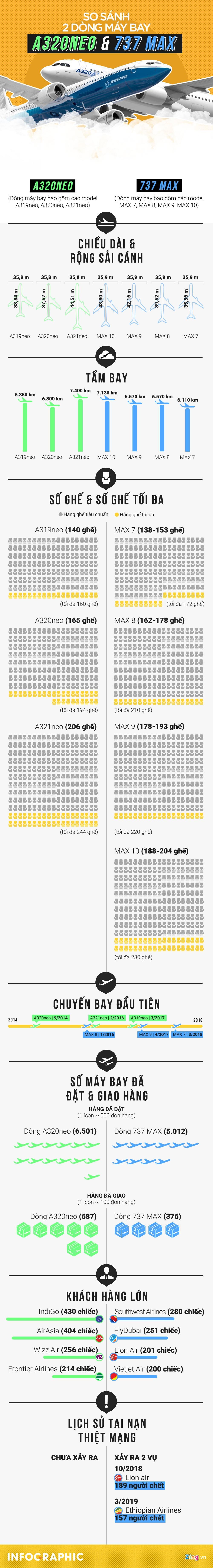 boeing 737 max anh 1