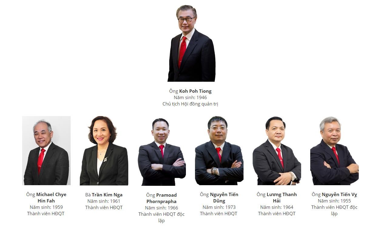 CEO Sabeco tra loi bao chi anh 2