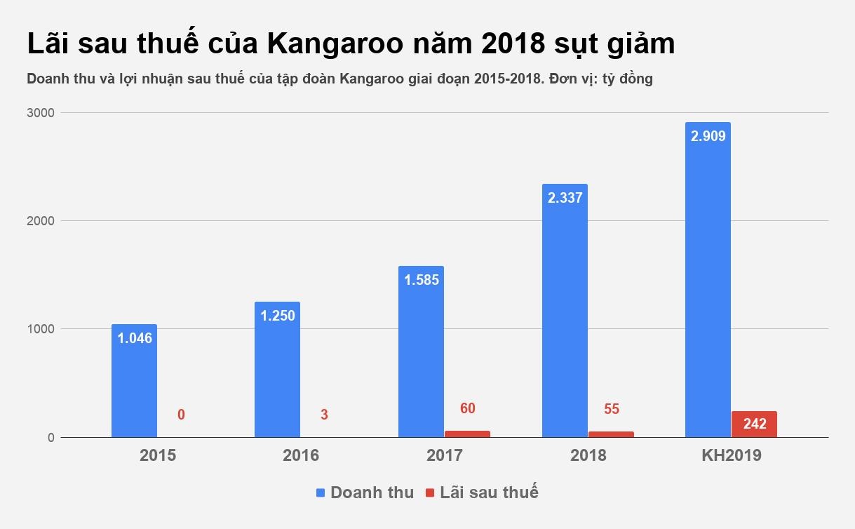 Á hậu Thanh Tú ảnh 1 A hau Thanh Tu anh 1