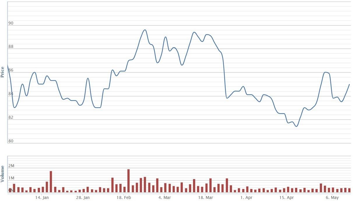CEO moi cua The Gioi Di Dong anh 2