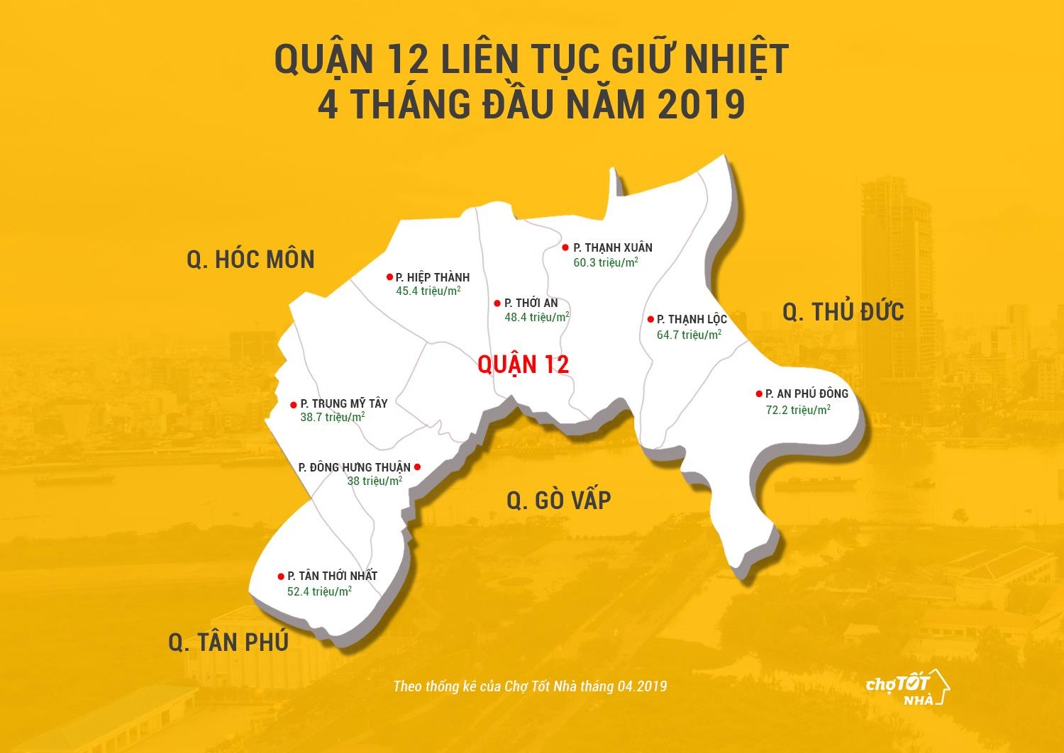 lừa đảo mua bán, chuyển nhượng nhà đất ở quận 12 ảnh 3 lua dao mua ban, chuyen nhuong nha dat o quan 12 anh 3