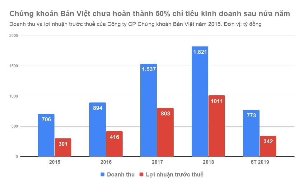 Nguyễn Thanh Phượng ảnh 1 Nguyen Thanh Phuong anh 1
