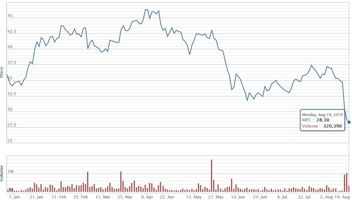 Minh Phu Chu Thi Binh anh 2