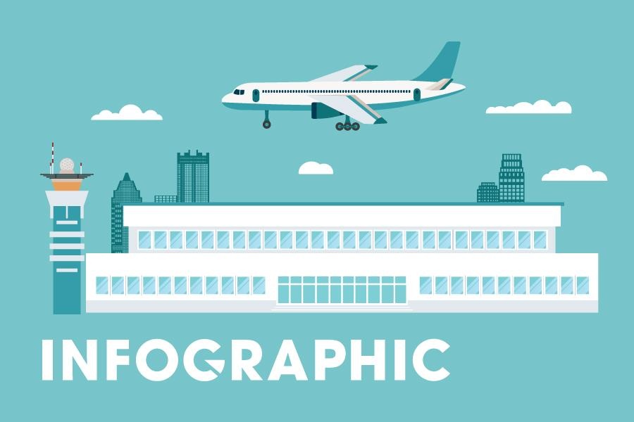 San bay Tan Son Nhat dang qua tai den muc nao? hinh anh