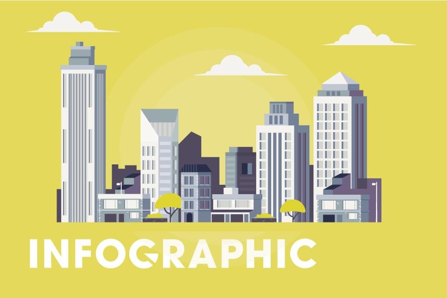 Khoang cach giua 2 dai gia bat dong san Vinhomes va Novaland hinh anh