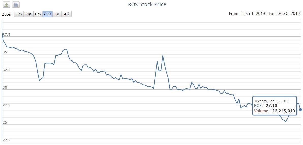 trinh van quyet anh 1