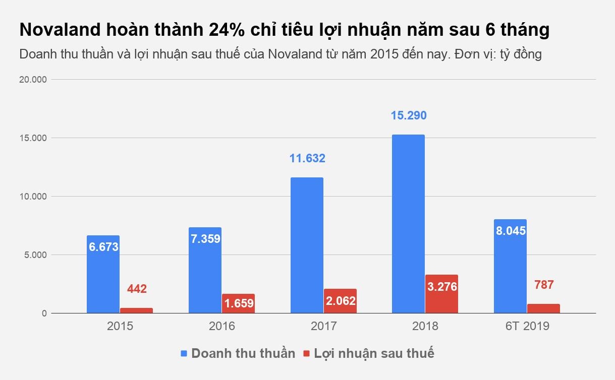 Bùi Thành Nhơn ảnh 1 Bui Thanh Nhon anh 1