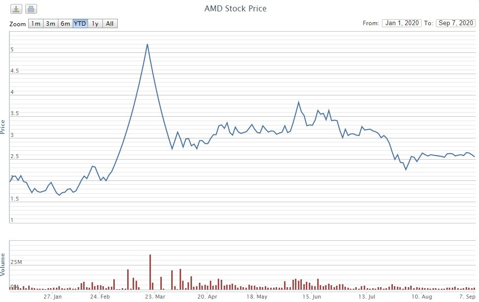 trinh van quyet anh 2