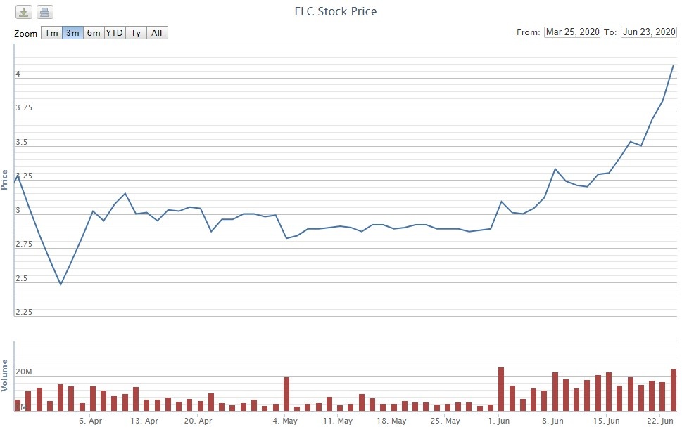 trinh van quyet anh 2