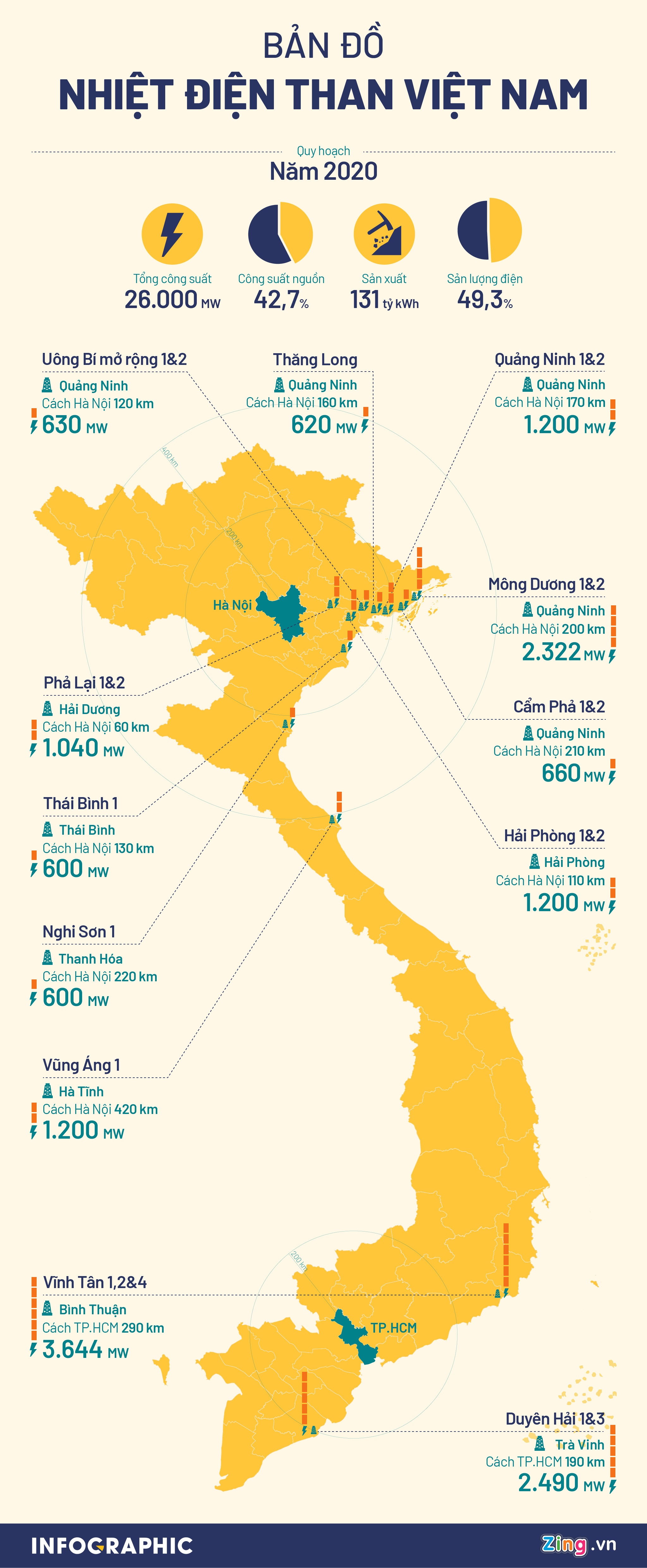 nhiet dien than anh 1