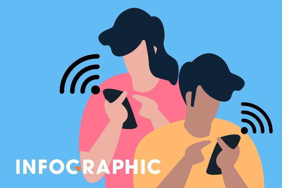 'Mieng banh' 12 ty USD ma Grab, GoViet, Shopee, Lazada dang gianh giat hinh anh