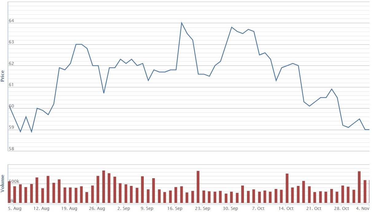 Vo chu tich Novaland anh 1