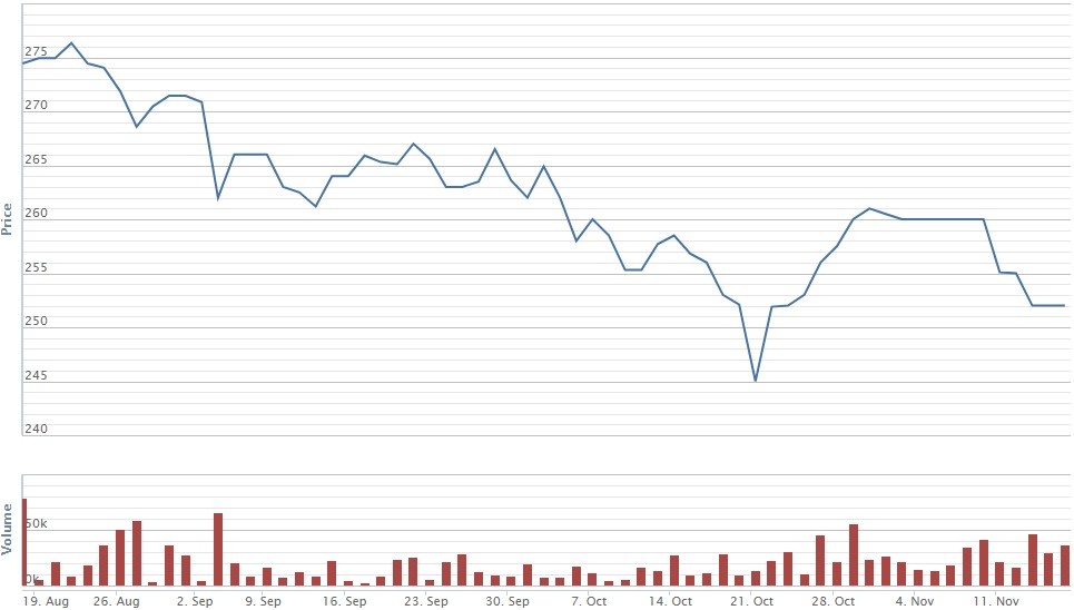 Heineken Sabeco ảnh 1 Heineken Sabeco anh 1