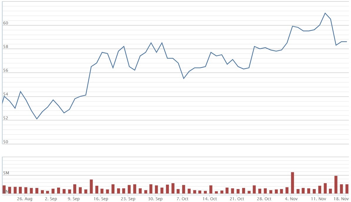 phó chủ tịch fpt ảnh 1 pho chu tich fpt anh 1