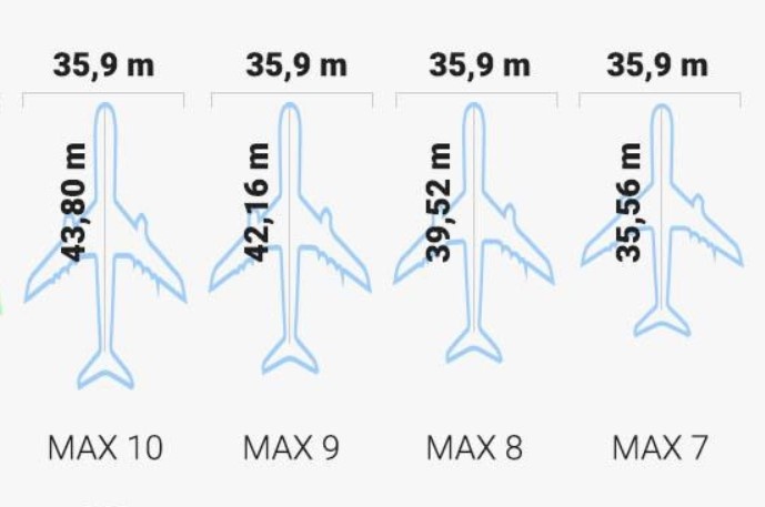Boeing 737 Max anh 1