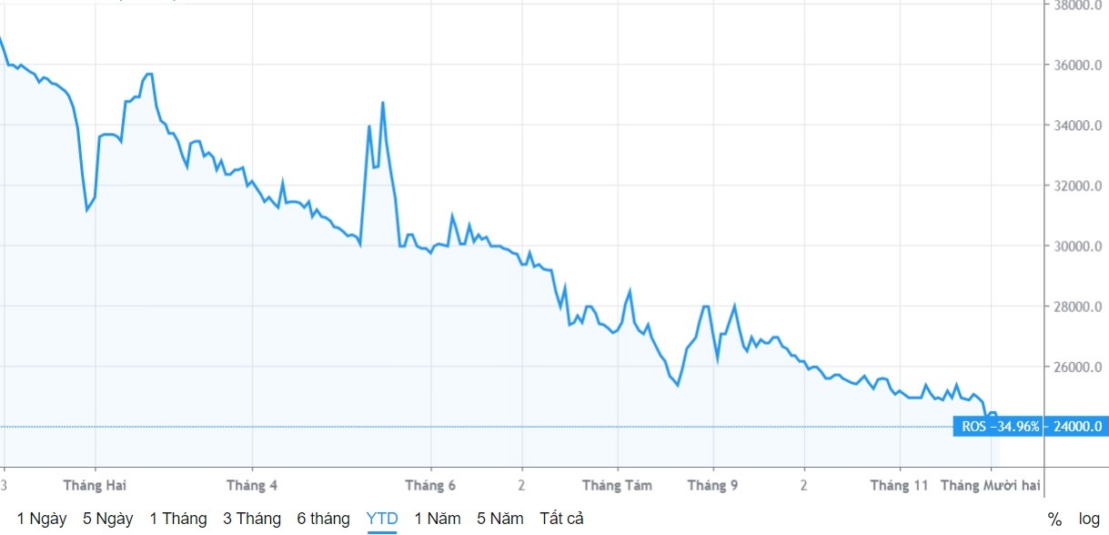 Trinh Van Quyet anh 1