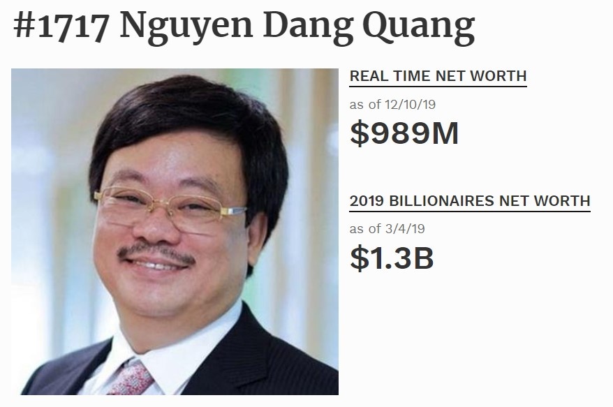 nguyễn đăng quang ảnh 1 nguyen dang quang anh 1