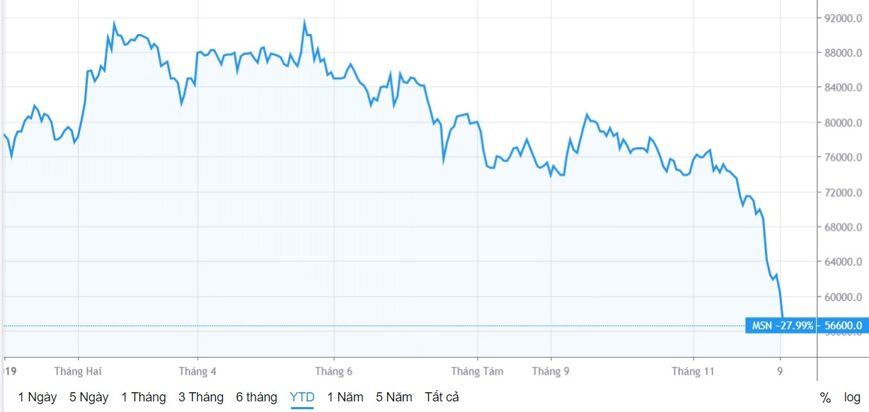 nguyễn đăng quang ảnh 2 nguyen dang quang anh 2