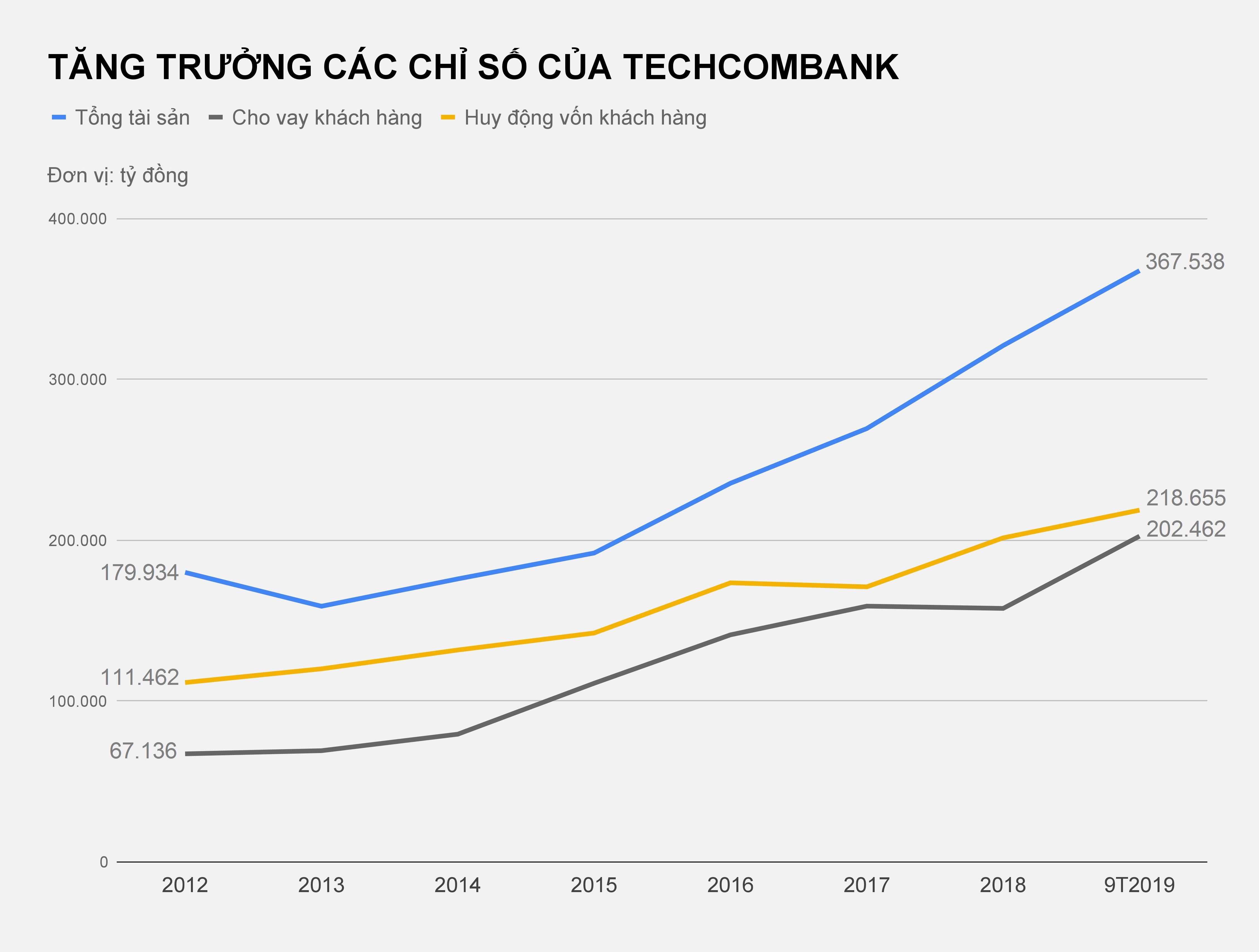 ty phu USD Viet Nam anh 4