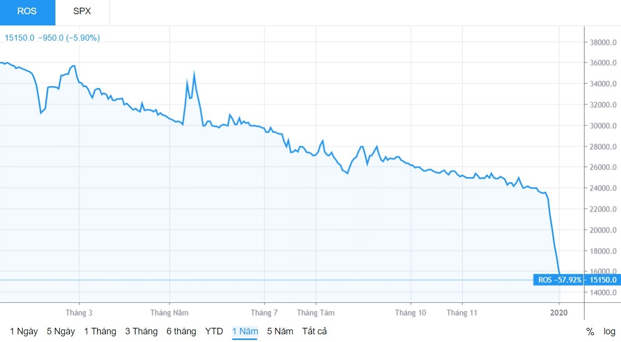 trinh van quyet anh 1