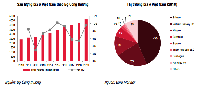 cam lai xe sau khi uong bia anh 1