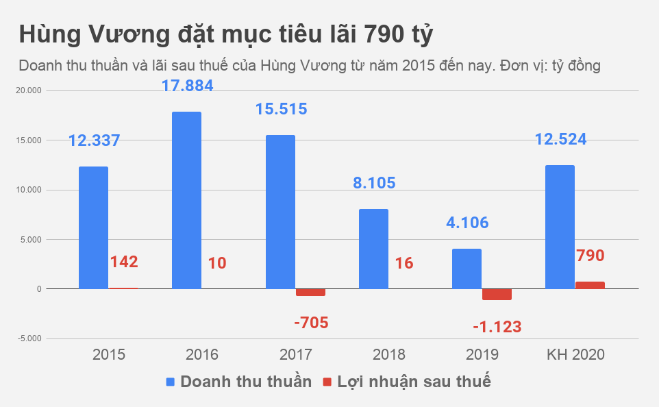 Duong Ngoc Minh anh 1