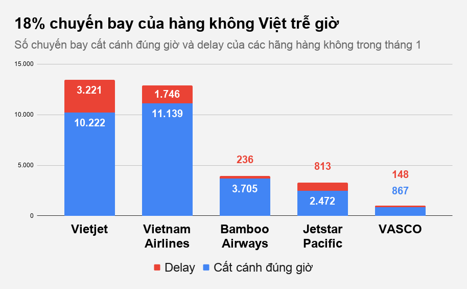 chuyen bay Tet anh 1
