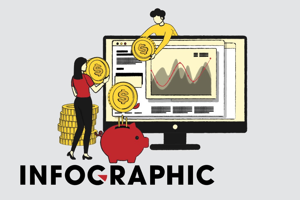 Cong thuc chi tieu, tiet kiem ly tuong cho dan van phong hinh anh