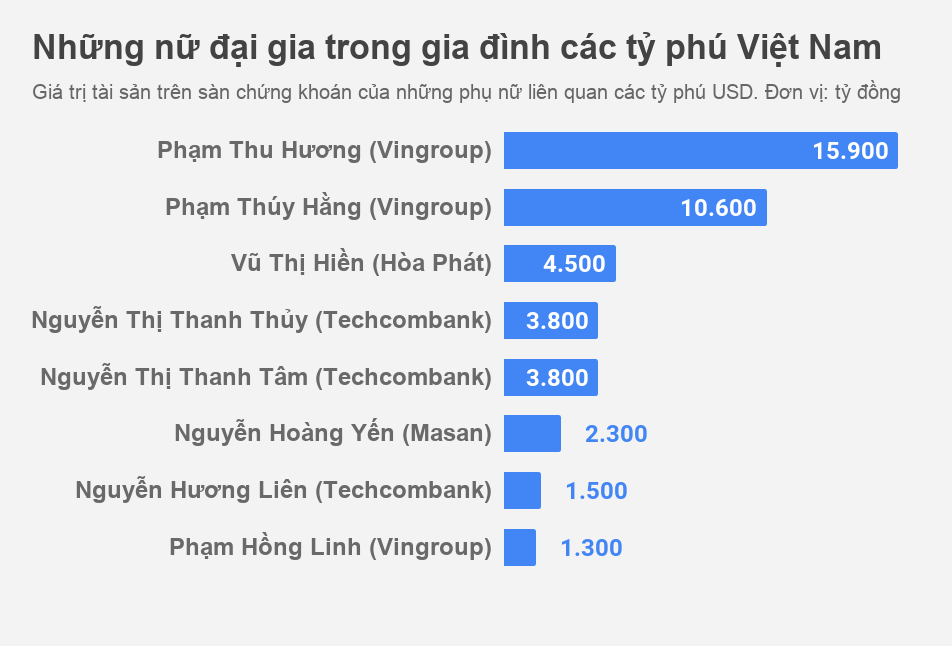 bong hong nghin ty anh 2