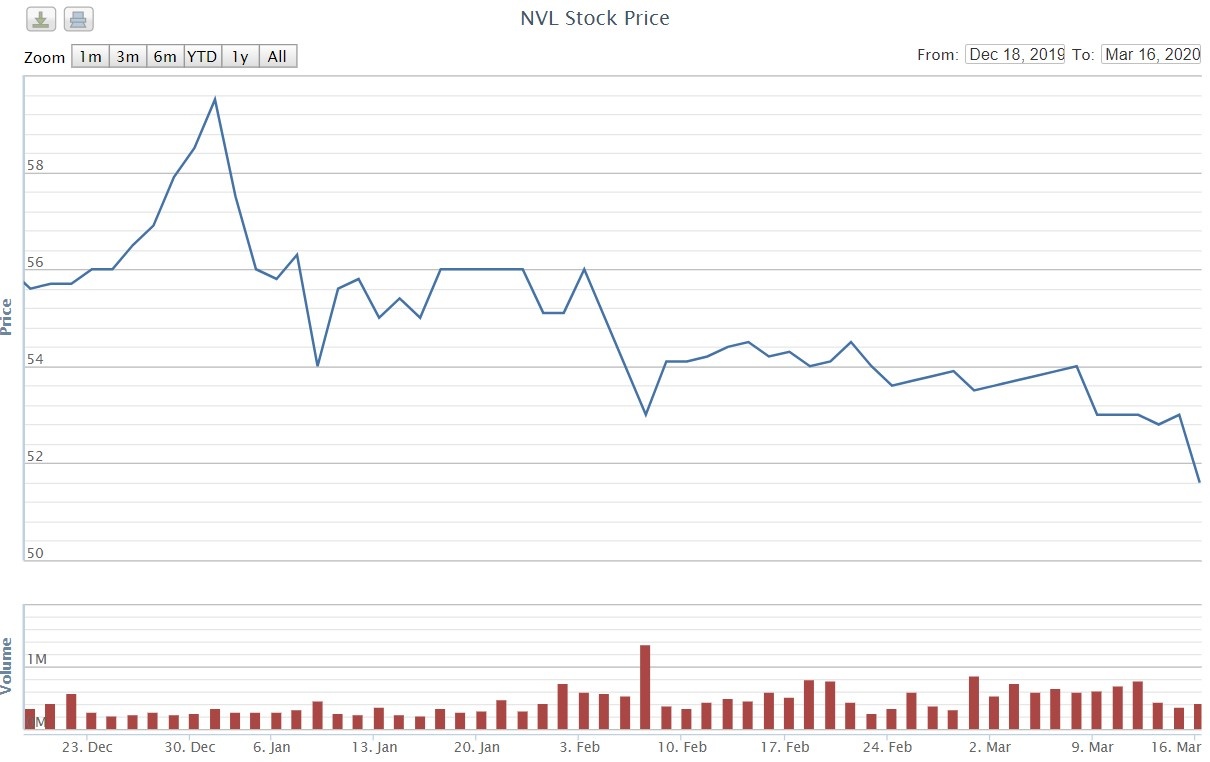 Bui Thanh Nhon anh 1