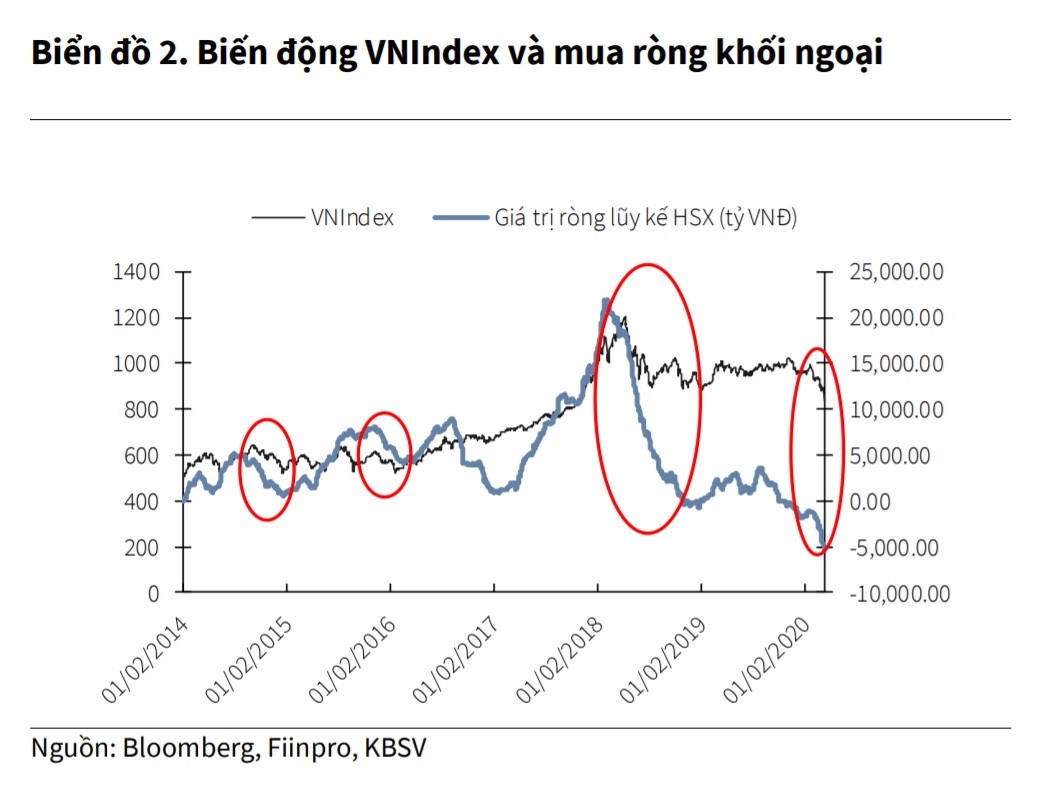 fed ha lai suat anh 1