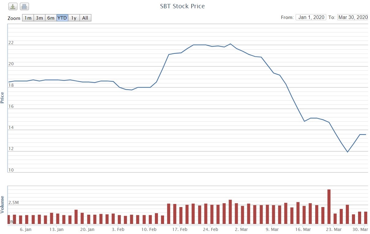 Dang Van Thanh anh 1