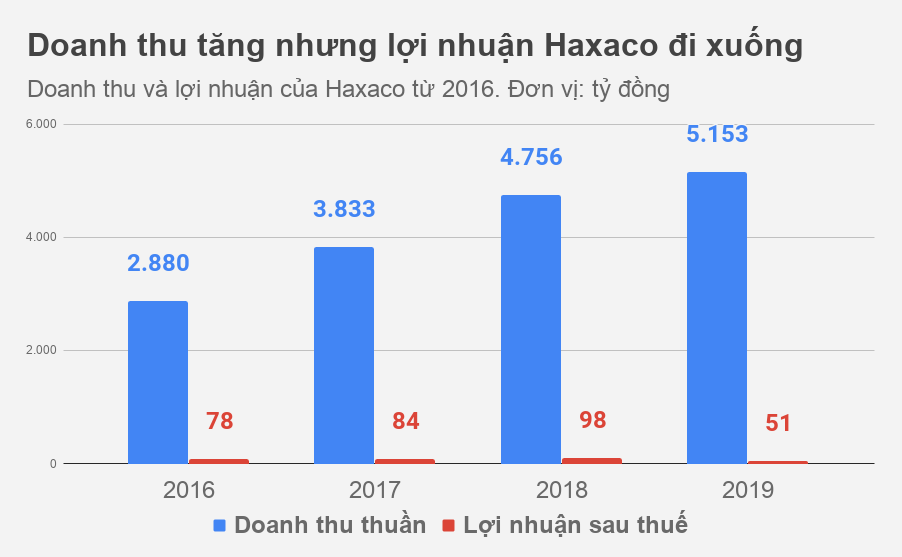 dai ly mercedes anh 1