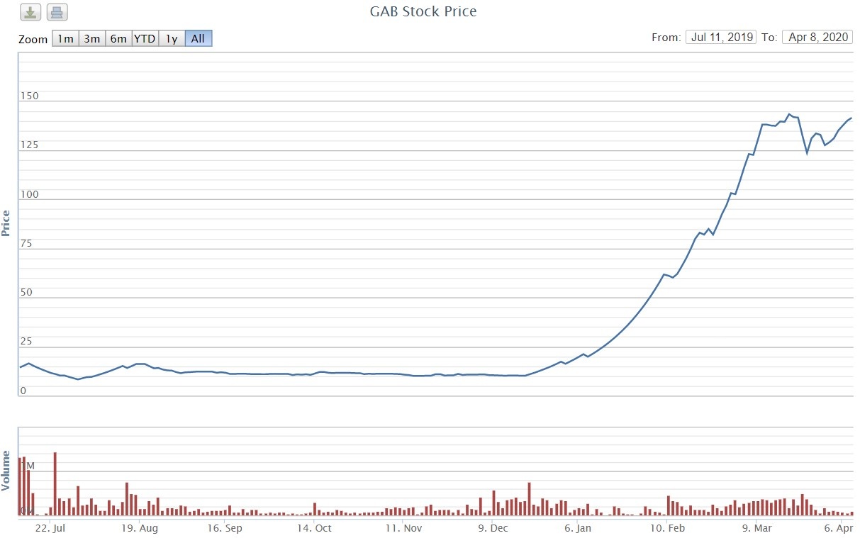 Trinh Van Quyet anh 2