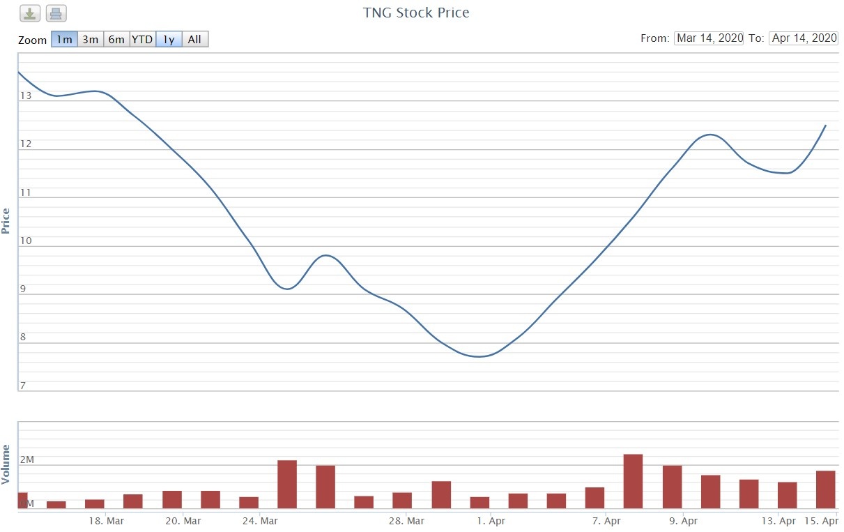 khẩu trang ảnh 2 khau trang anh 2