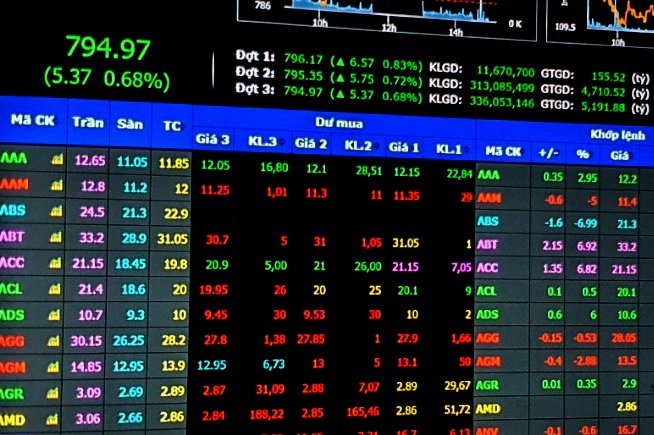 Nha dau tu trong nuoc hao hung, khoi ngoai van ban rong 400 ty hinh anh