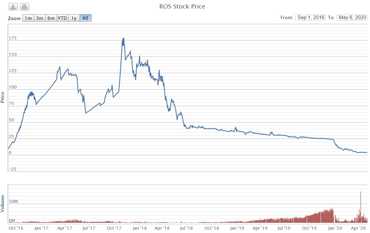 trinh van quyet anh 1