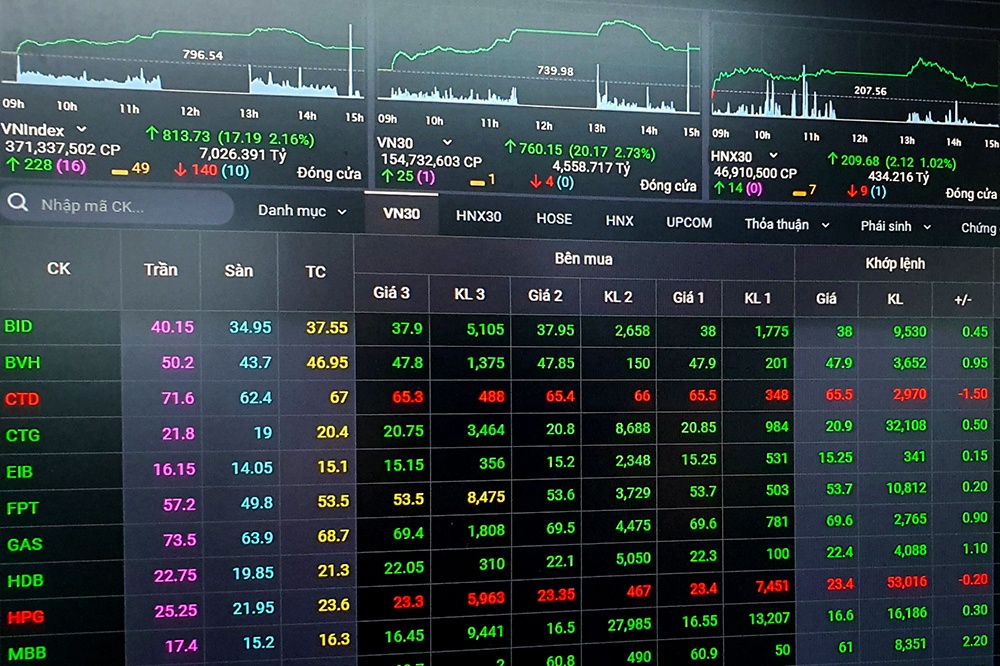 Nha dau tu sap can them tien de mua co phieu hinh anh