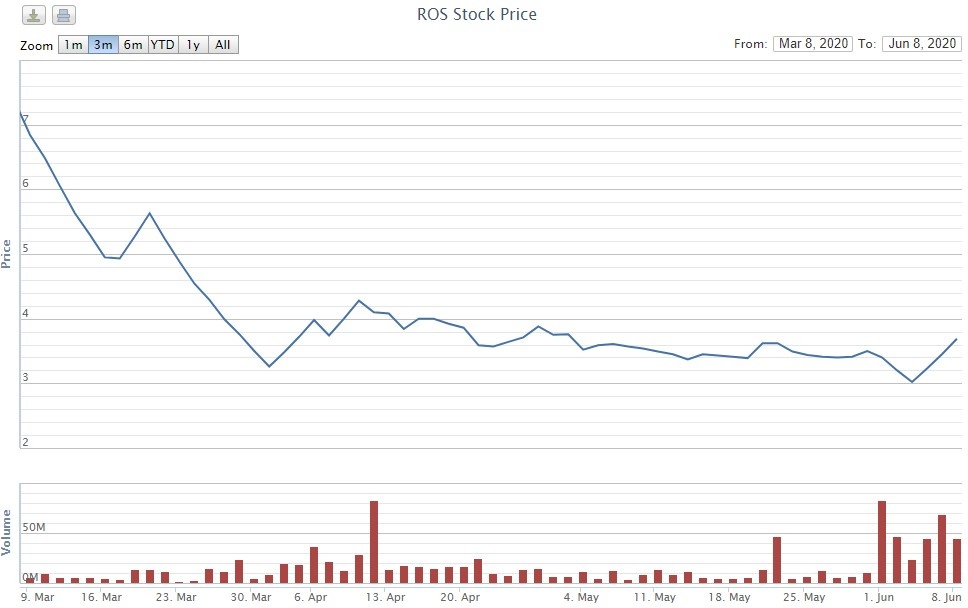 trinh van quyet anh 1