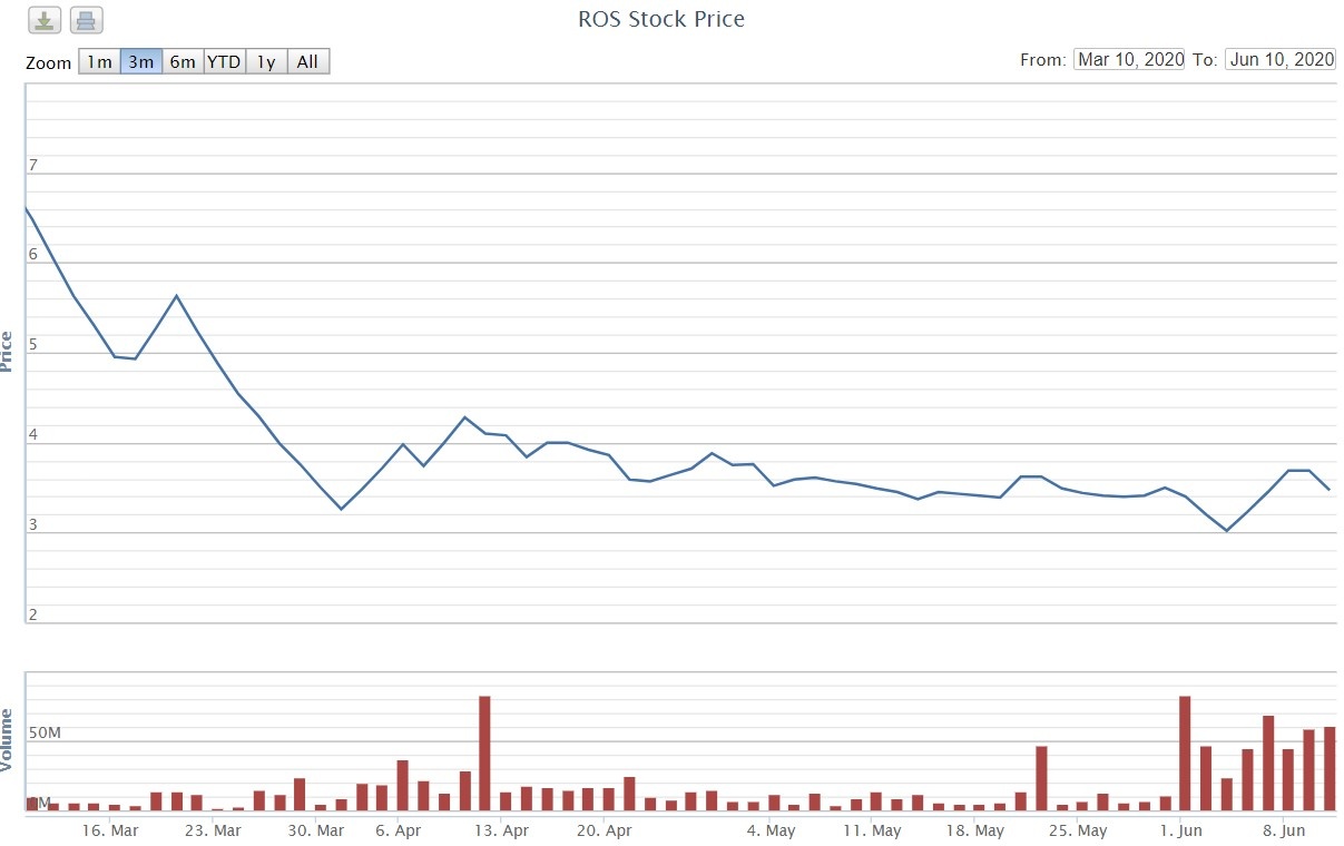 Trinh Van Quyet anh 1