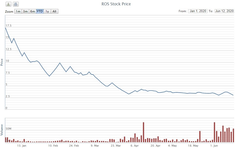 trinh van quyet anh 1