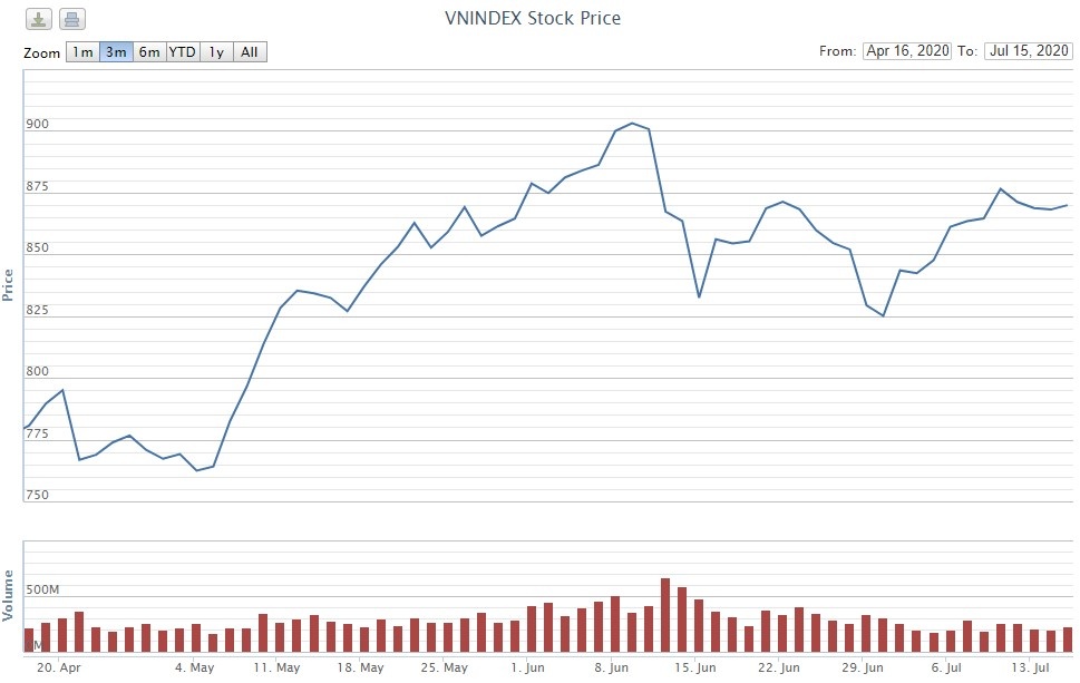 hoang anh gia lai anh 1